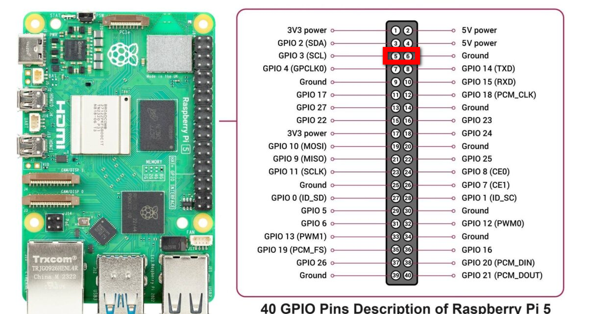GPIO PIN Row 3