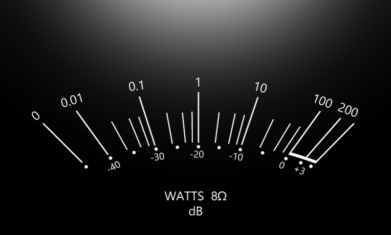 peppy meter basic